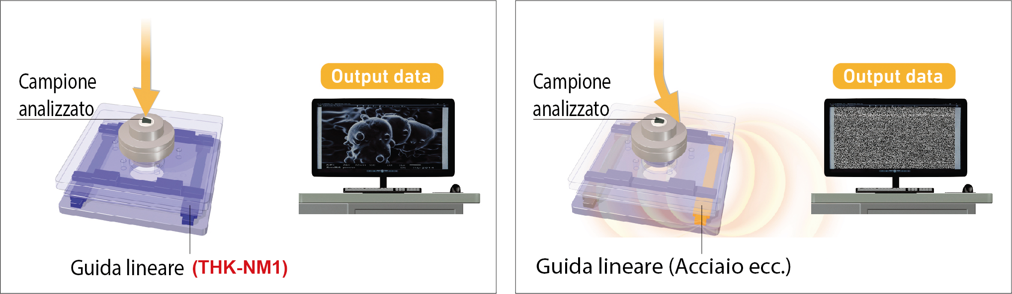 Effetto del magnetismo residuo di un fascio di elettroni